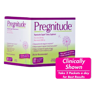 Pregnitude package